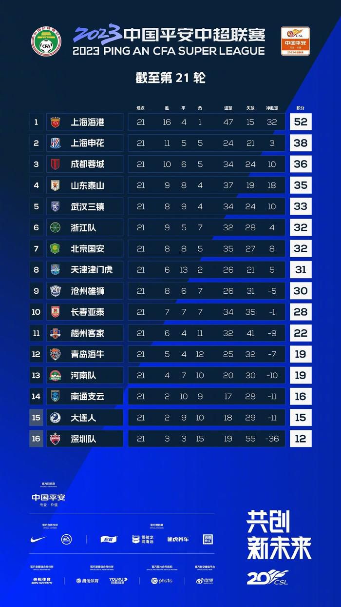 逐步地我感受到姜文绝顶聪明的内涵了。
